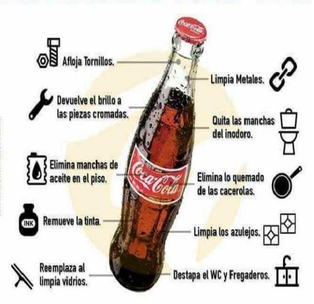Receta Secreta De Coca Cola Revelada